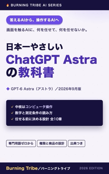 日本一やさしい ChatGPT Astraの教科書: PC操作を任せる前に決めておくこと 表紙